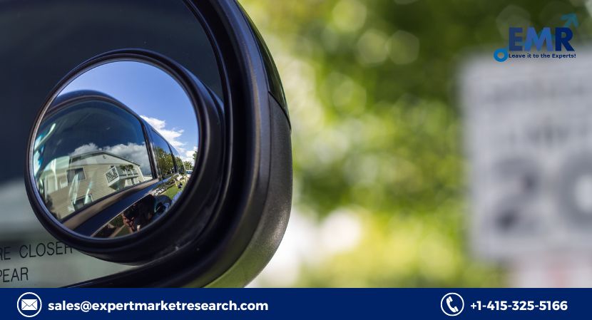 Automotive Blind Spot Detection Market